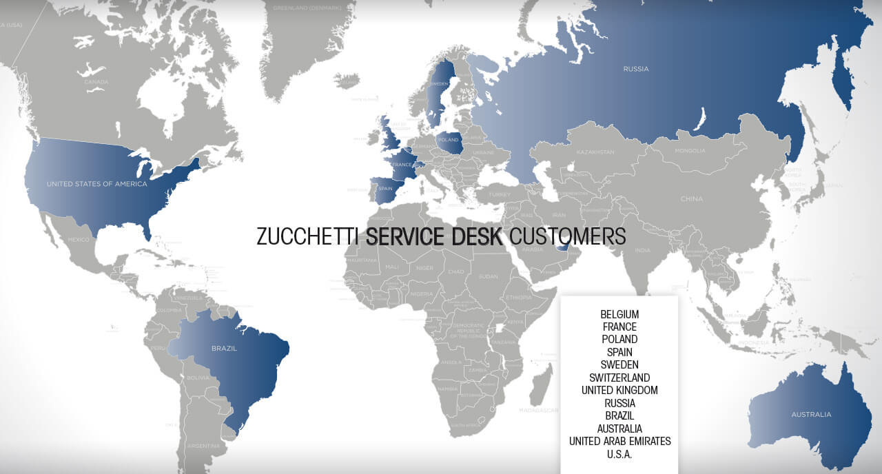 zucchetti-service-desk-customers